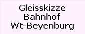 Gleisskizze

Bahnhof

Wt-Beyenburg