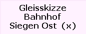 Gleisskizze

Bahnhof

Siegen Ost  (x)