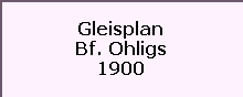 Gleisplan

Bf. Ohligs

1900