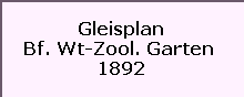 Gleisplan

Bf. Wt-Zool. Garten 

1892