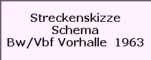 Streckenskizze

Schema

Bw/Vbf Vorhalle  1963