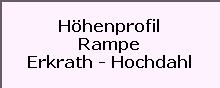 Hhenprofil

Rampe

Erkrath - Hochdahl